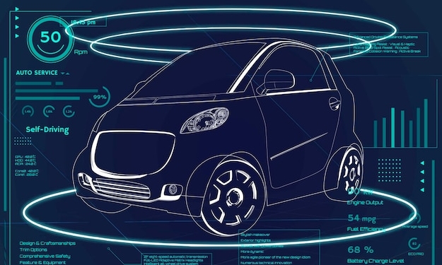 Автомобили будущего: прорывные разработки и концепт-кары